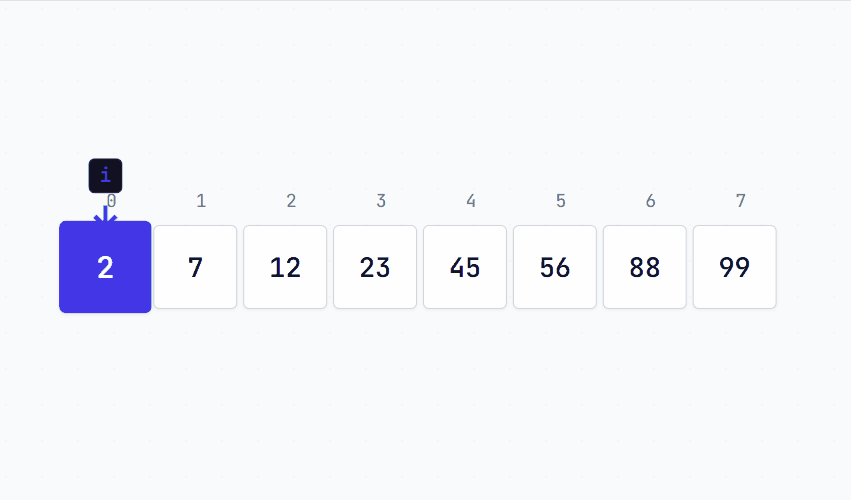 Data Structures & Algorithms Visualizer | Interactive DSA Tool