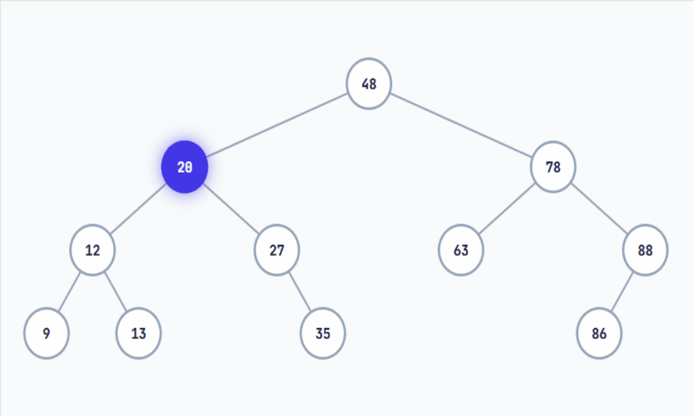 Data Structures & Algorithms Visualizer | Interactive DSA Tool