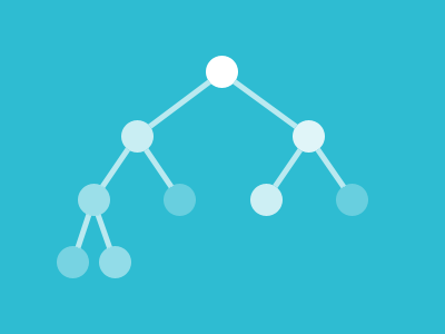 Data Structures & Algorithms Visualizer | Interactive DSA Tool